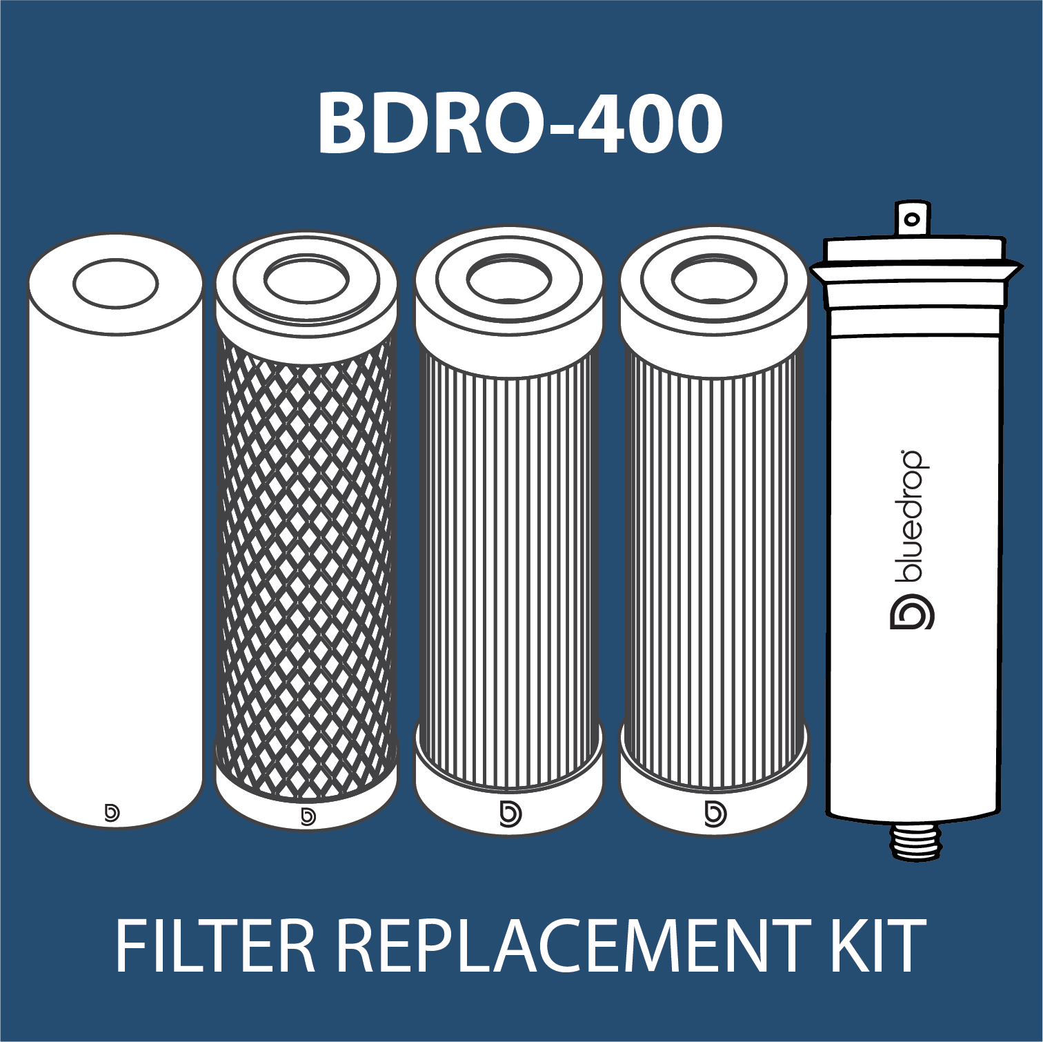 BDRO-400 Replacement Filter Kit