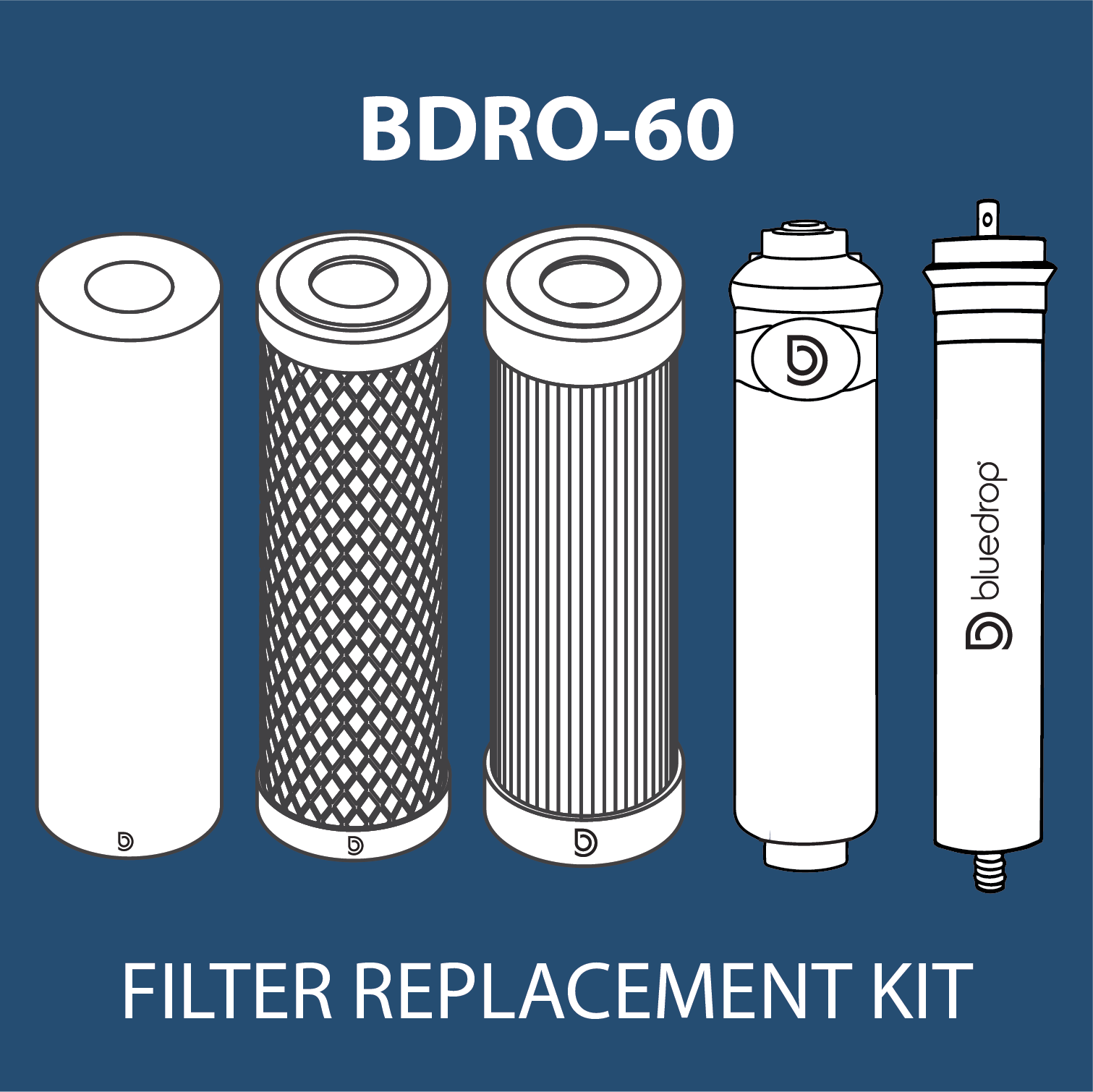 BDRO-60 Replacement Filter Kit